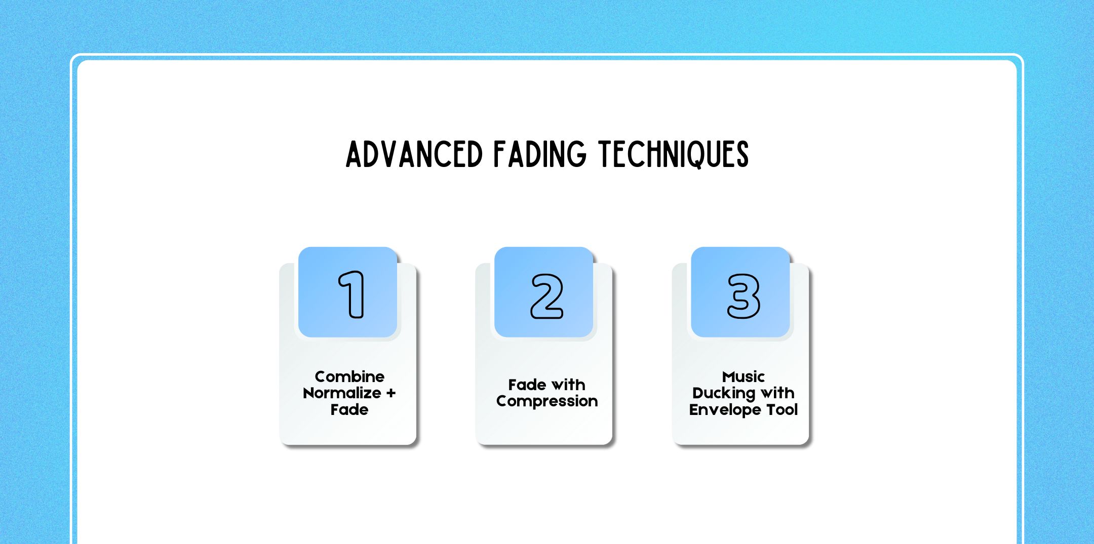 Advanced Fading Techniques