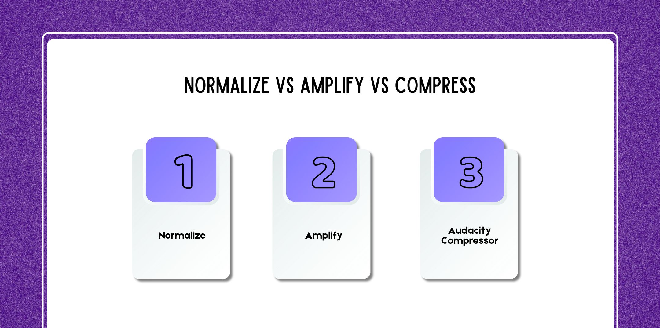 Normalize vs Amplify vs Compress