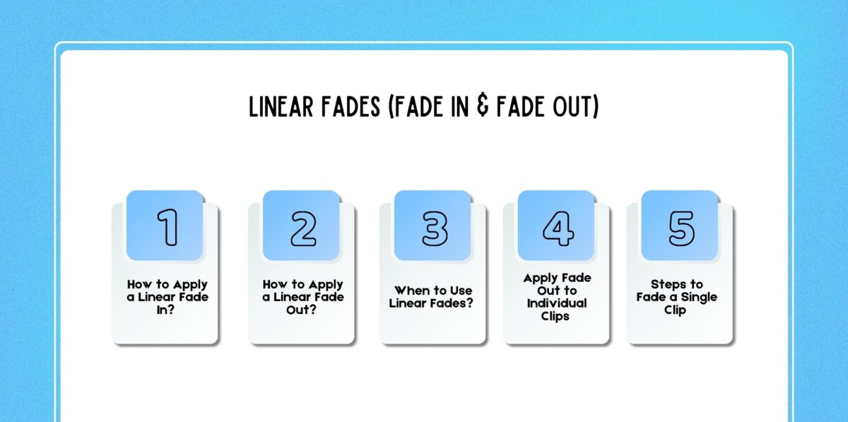 How To Fade In And Fade Out In Audacity?