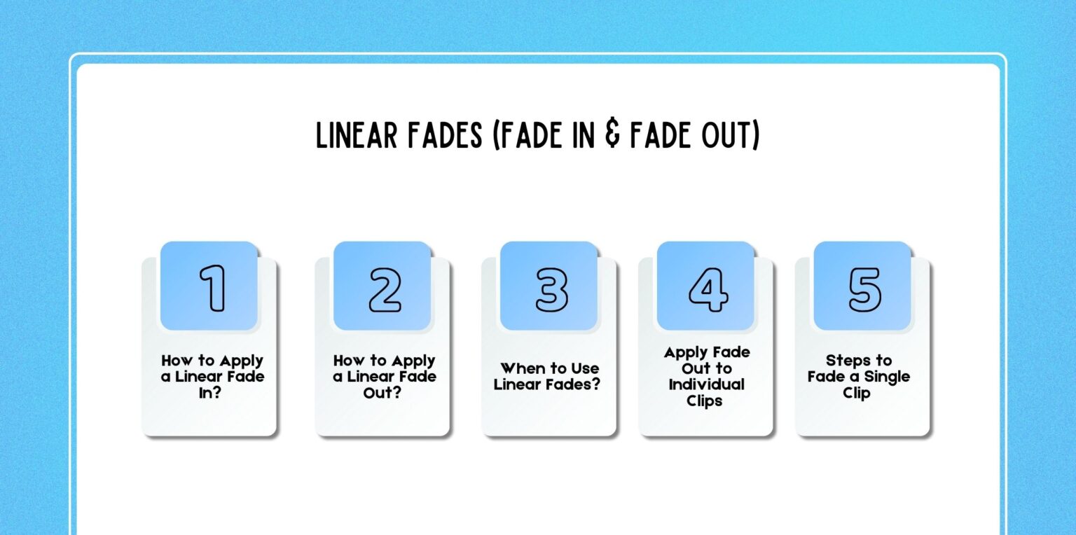 How To Fade In And Fade Out In Audacity?