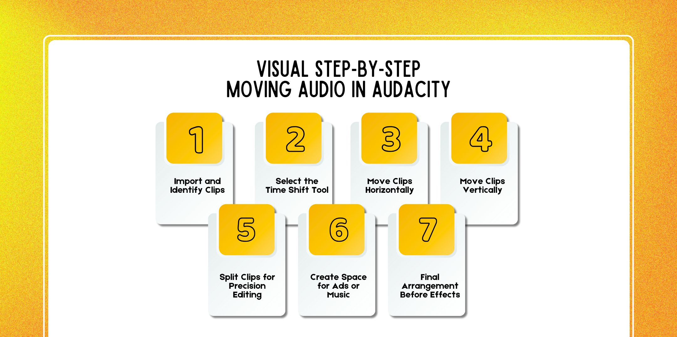 Visual Step-by-Step: Moving Audio In Audacity (Text-Based Walkthrough)