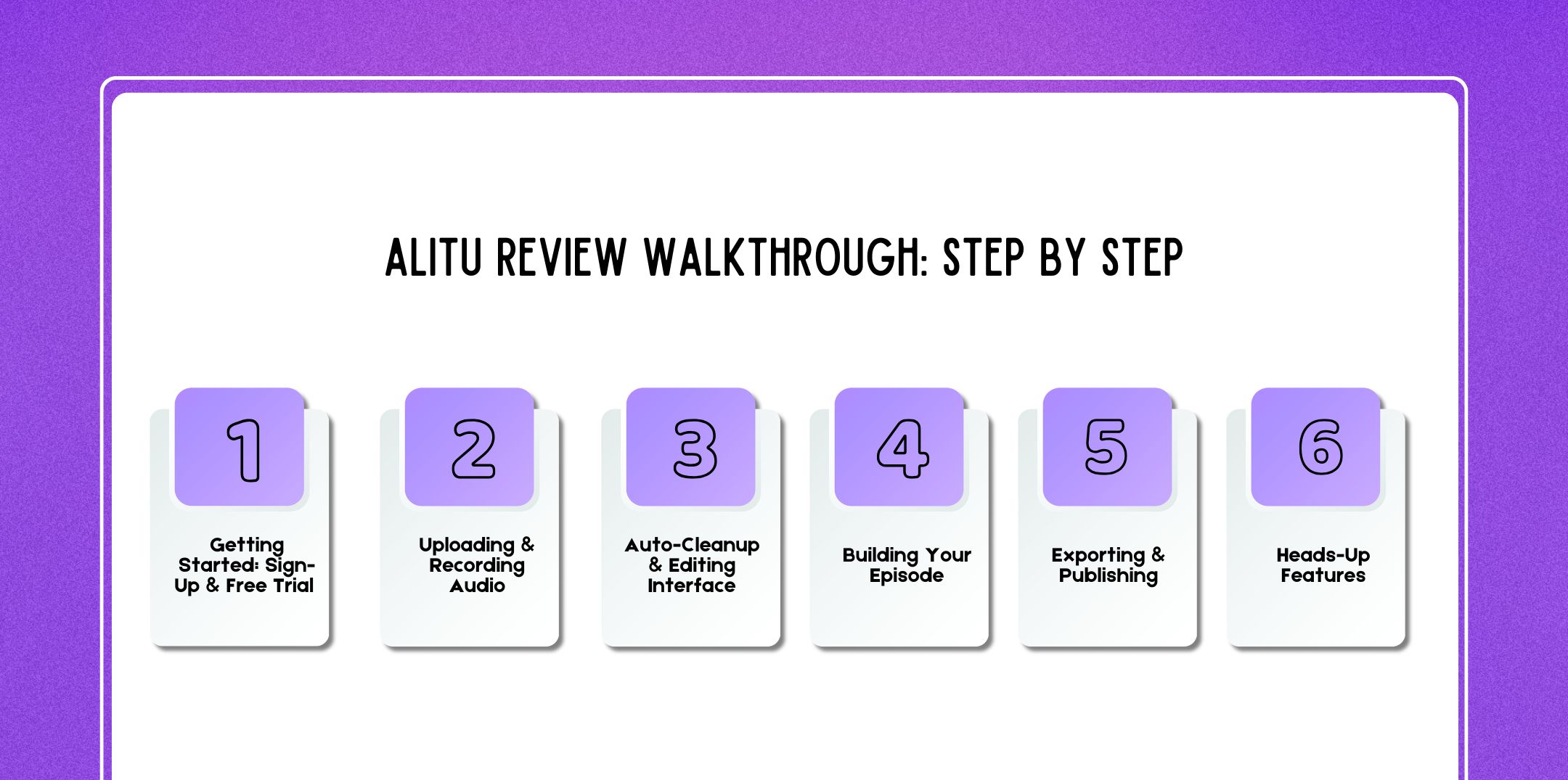 Alitu Review Walkthrough: Step By Step