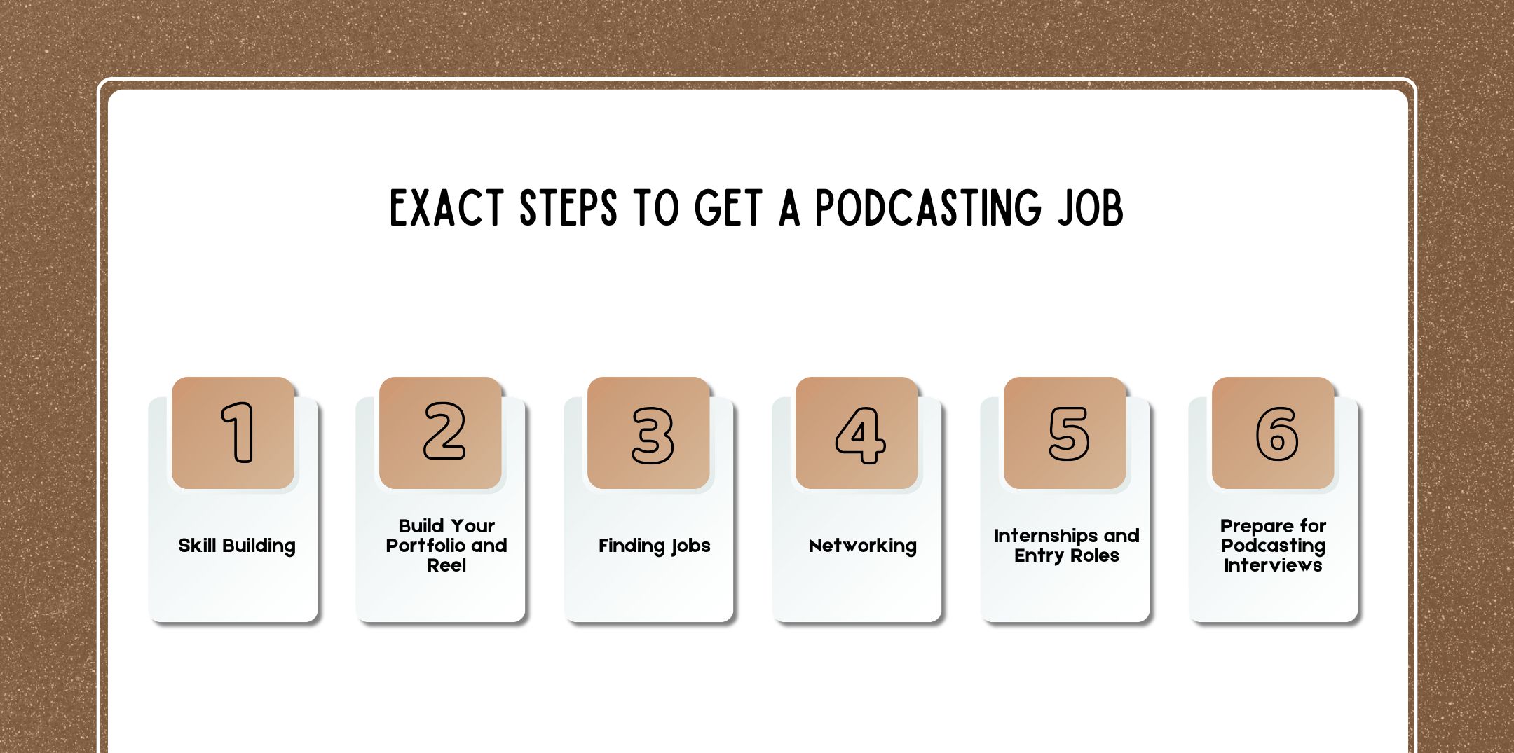 Exact Steps To Get A Podcasting Job (Best Roadmap For Beginners)