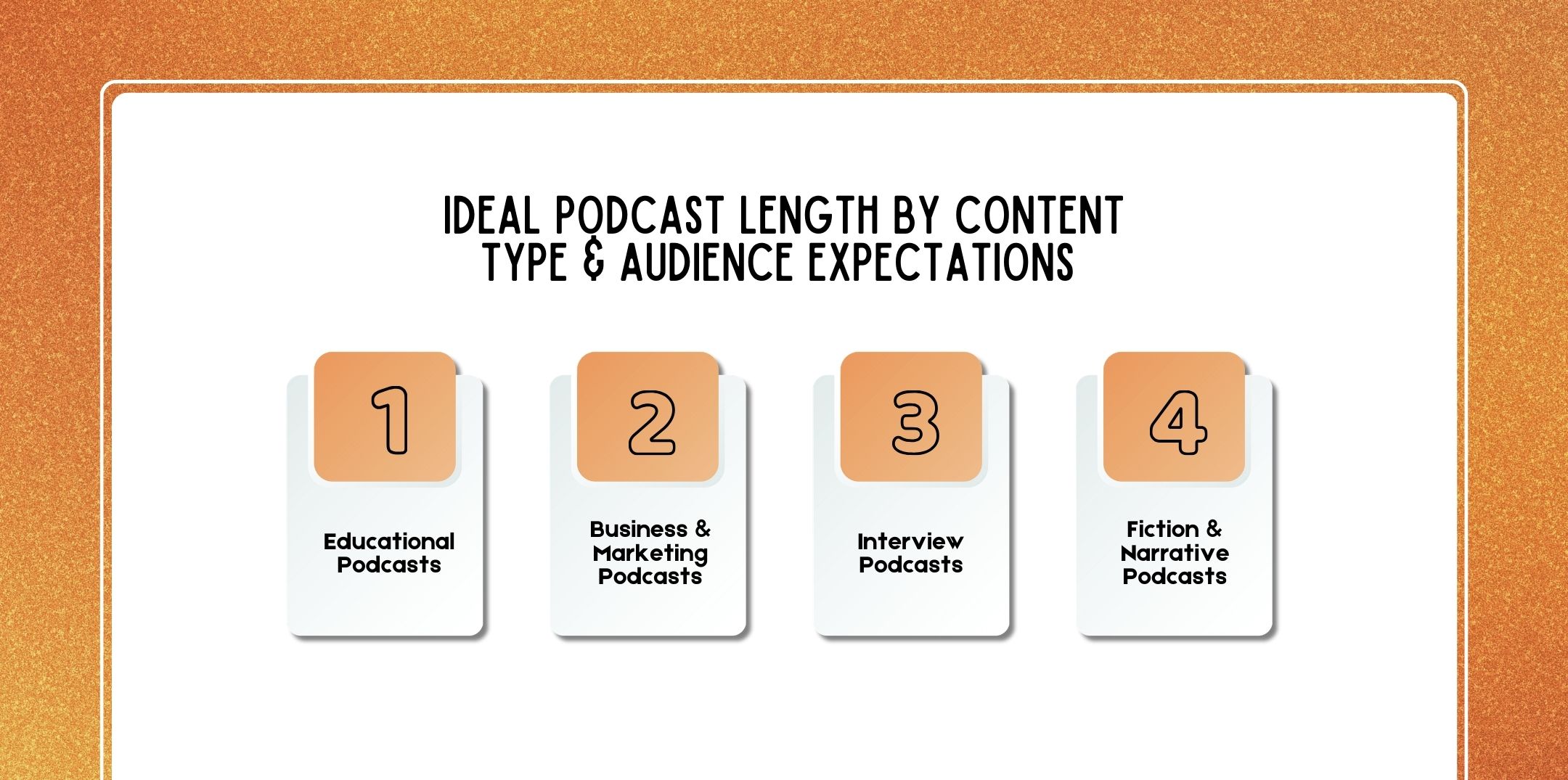 Ideal Podcast Length by Content Type & Audience Expectations