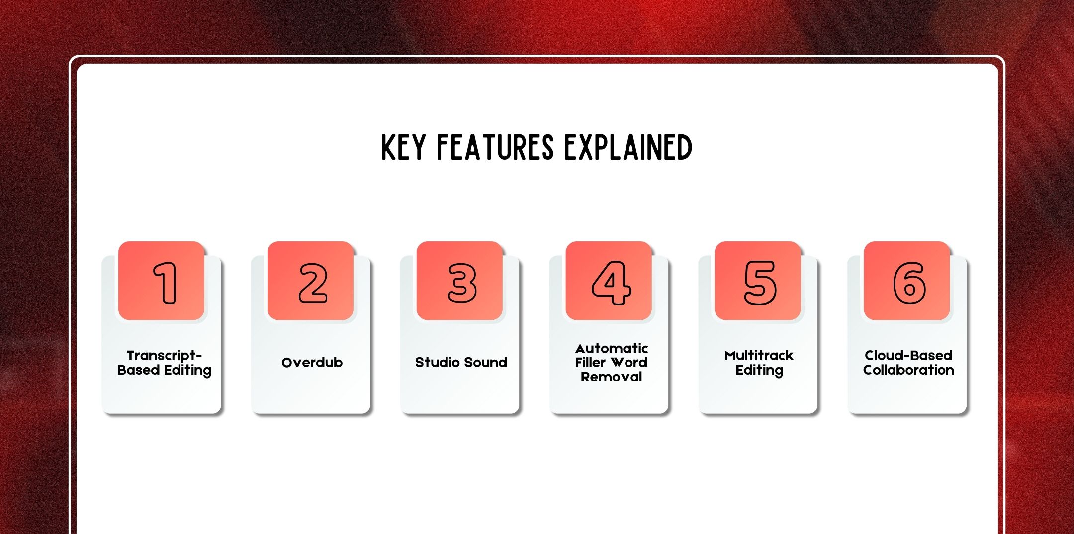 Key Features Explained