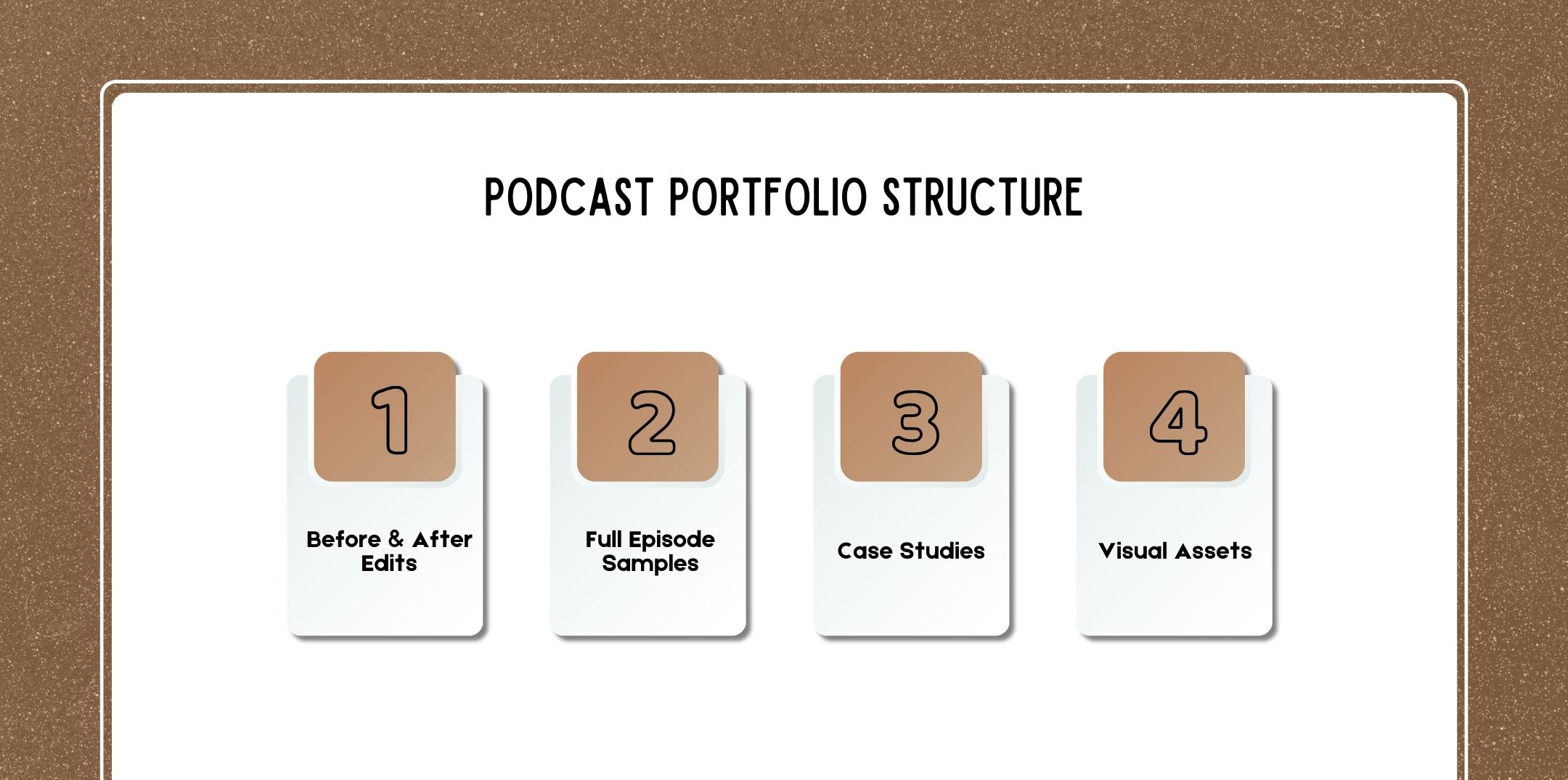 Podcast Portfolio Structure (What to Include)