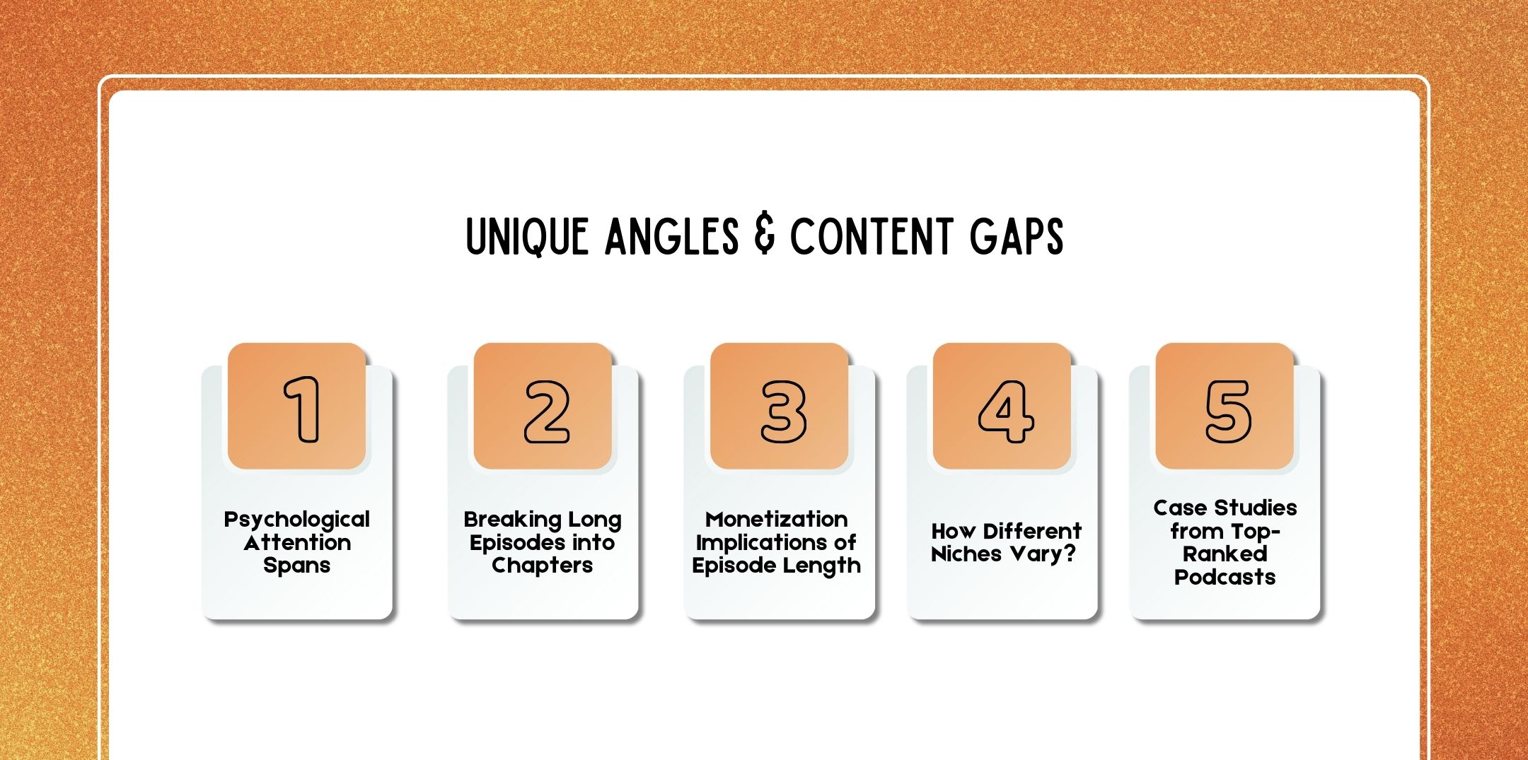 Unique Angles & Content Gaps (What Competitors Miss)