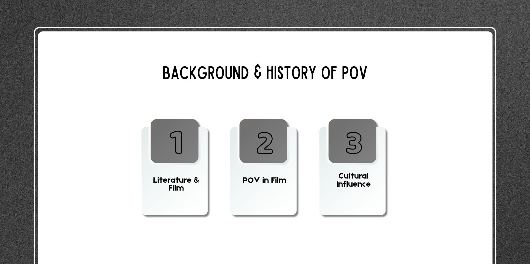 Background & History of POV