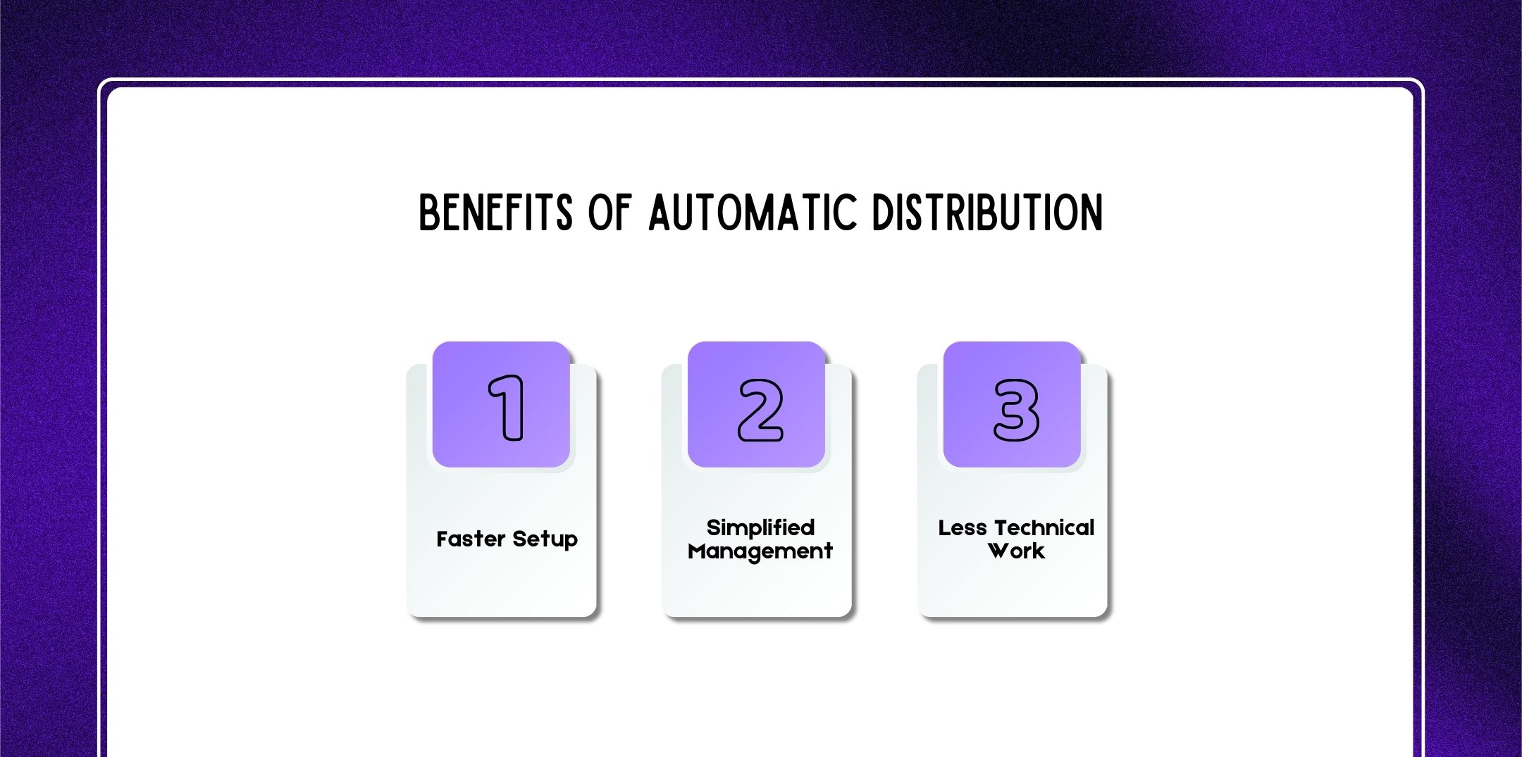 Benefits of Automatic Distribution
