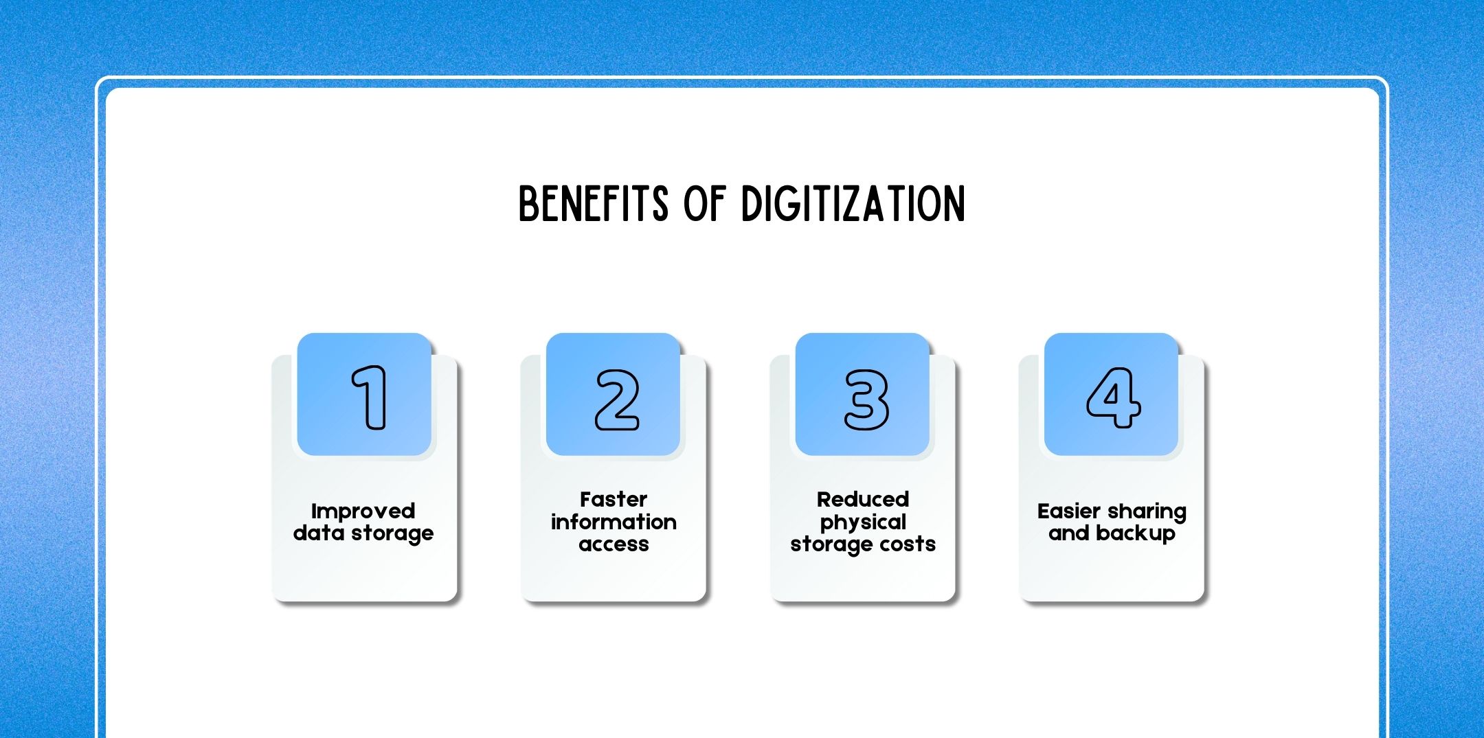 Benefits of Digitization