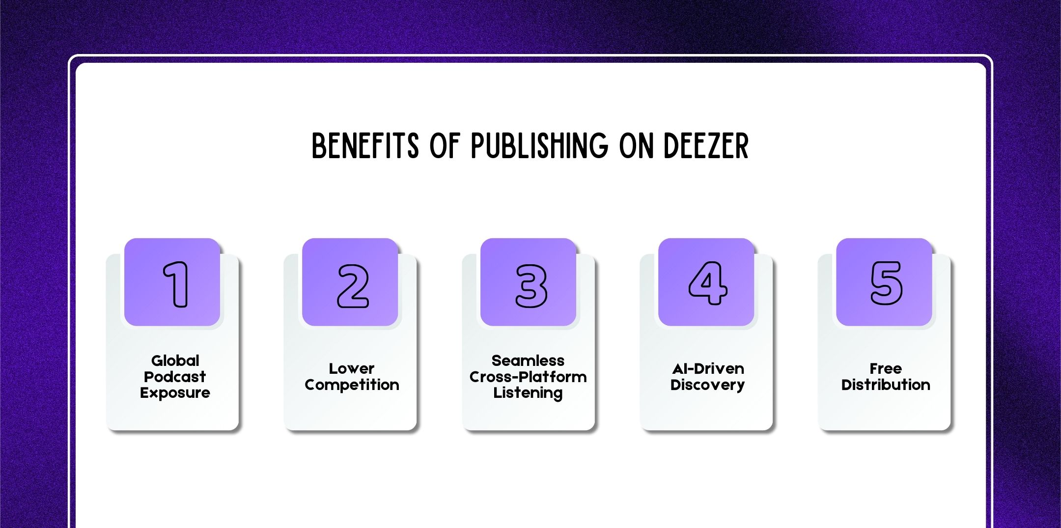 Benefits of Publishing on Deezer