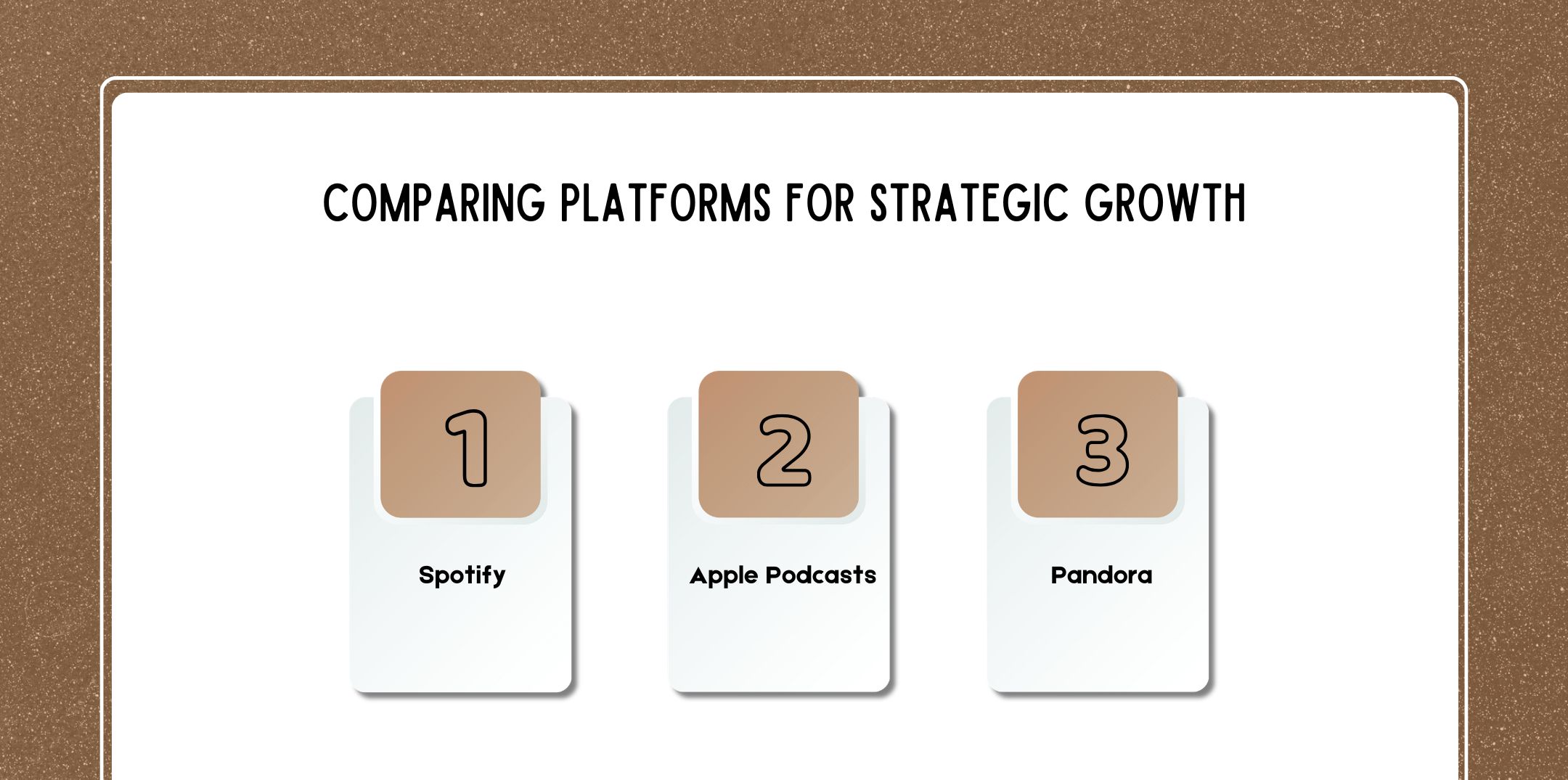 Comparing Platforms for Strategic Growth