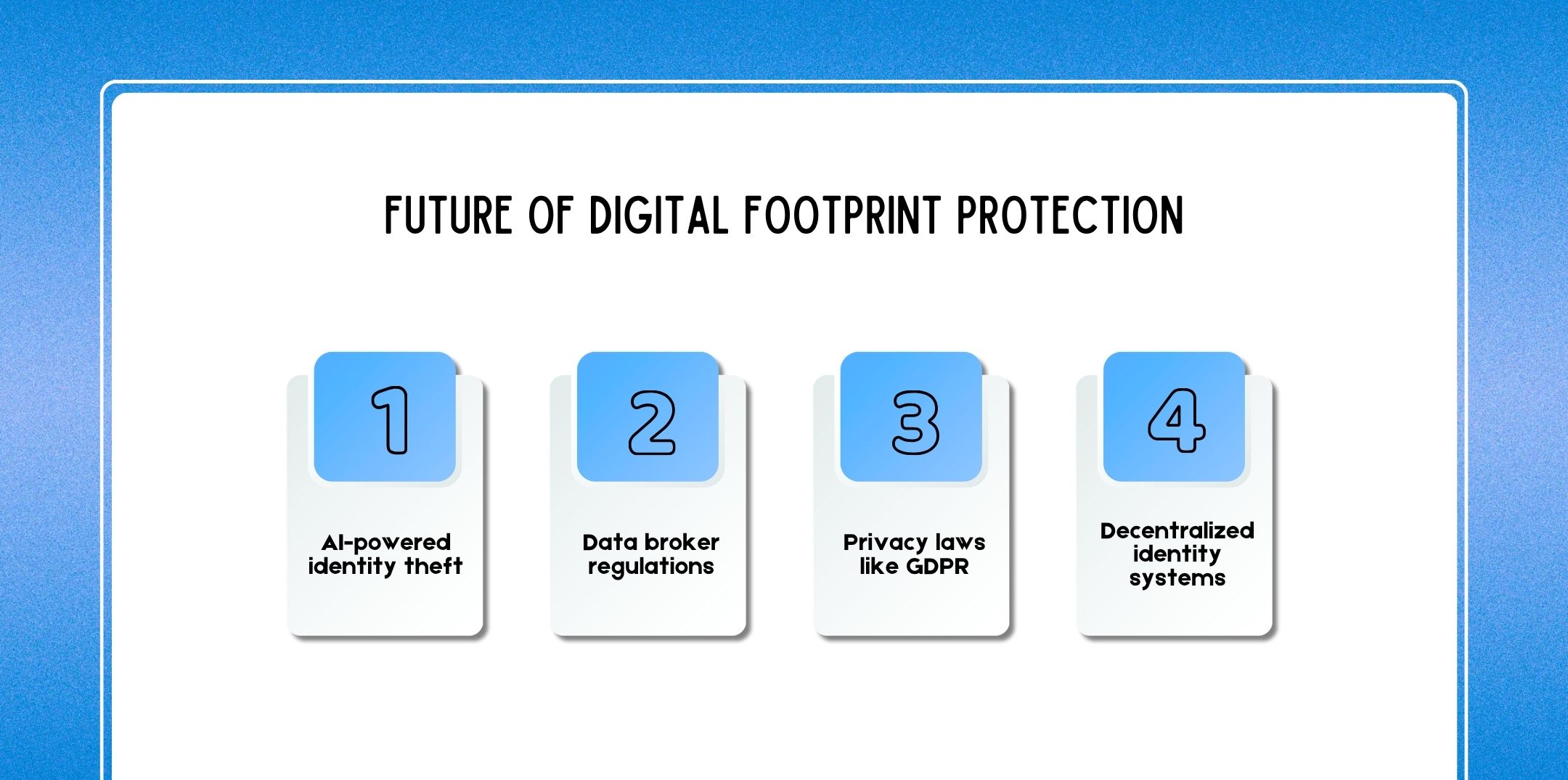 Future of Digital Footprint Protection