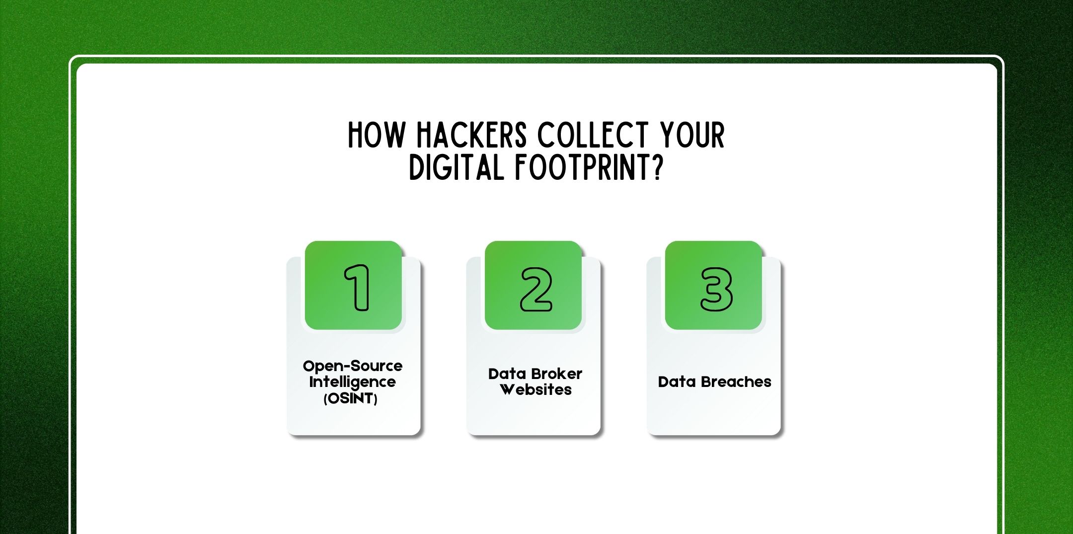 How Hackers Collect Your Digital Footprint