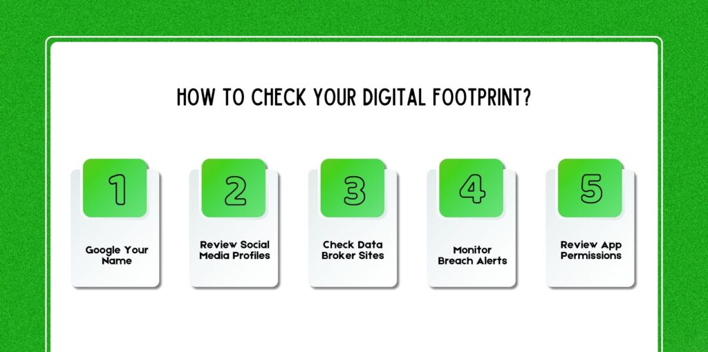 How to Check Your Digital Footprint