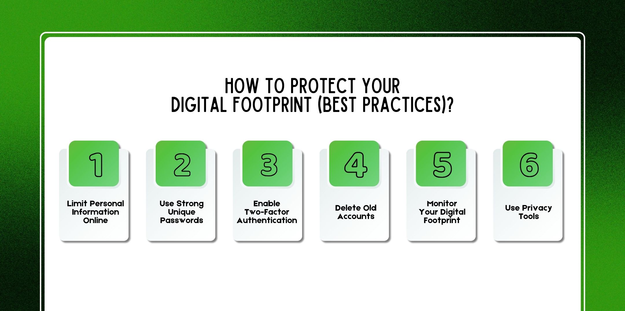 How to Protect Your Digital Footprint (Best Practices)