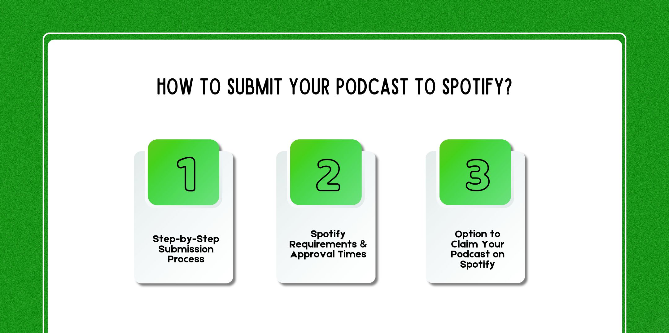 How to Submit Your Podcast to Spotify