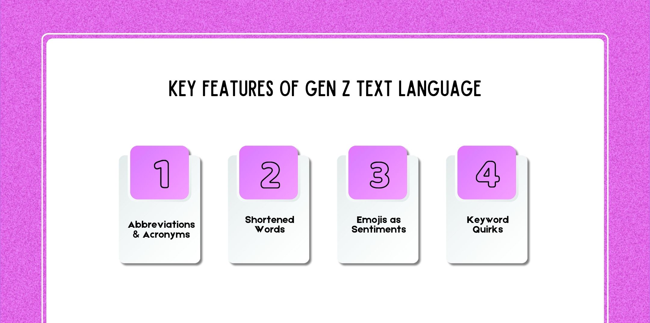 Key Features of Gen Z Text Language