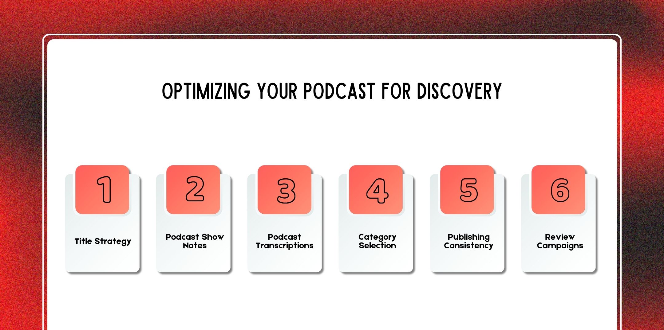 Optimizing Your Podcast for Discovery