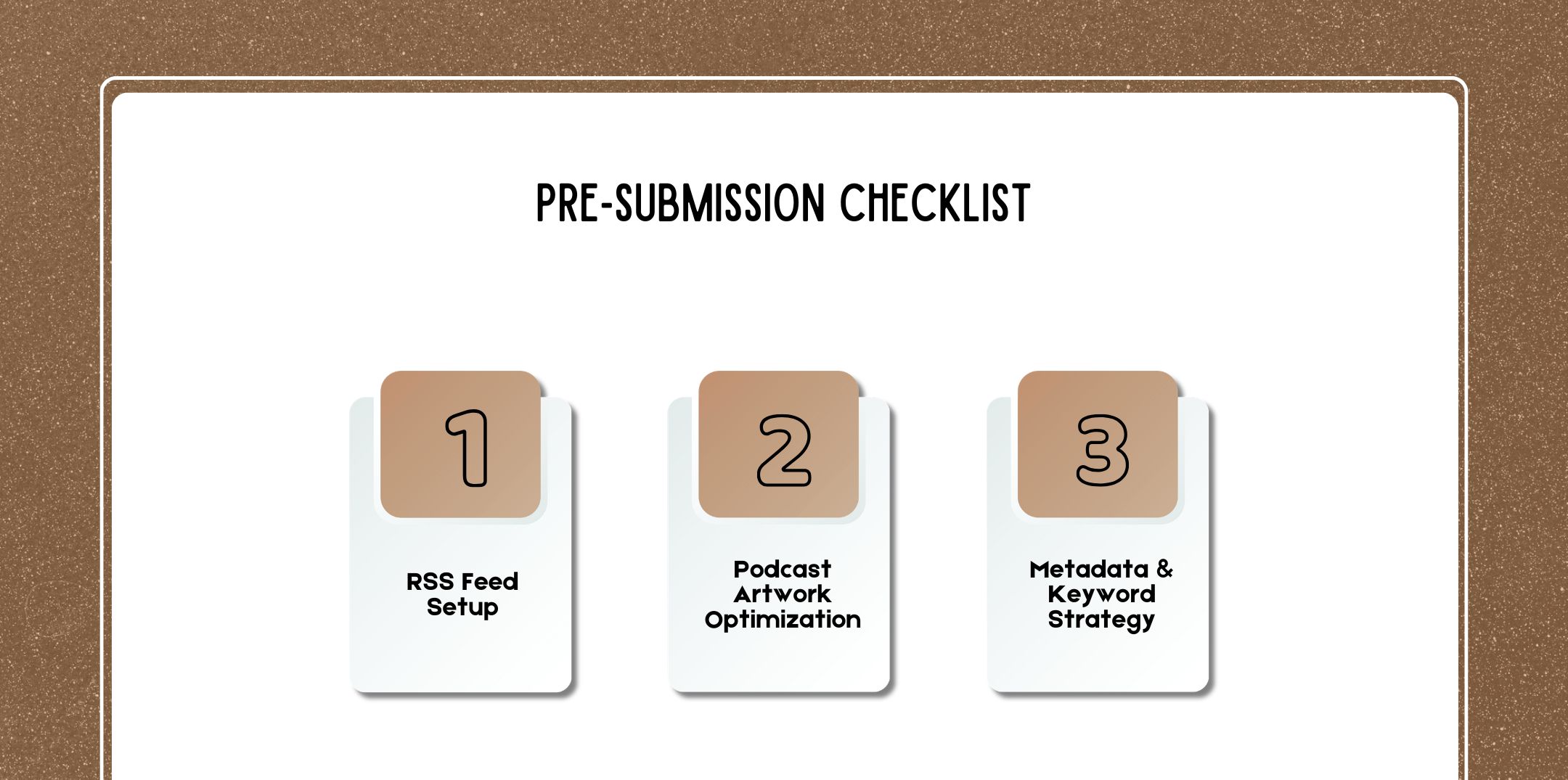 Pre-Submission Checklist (2026 Requirements)