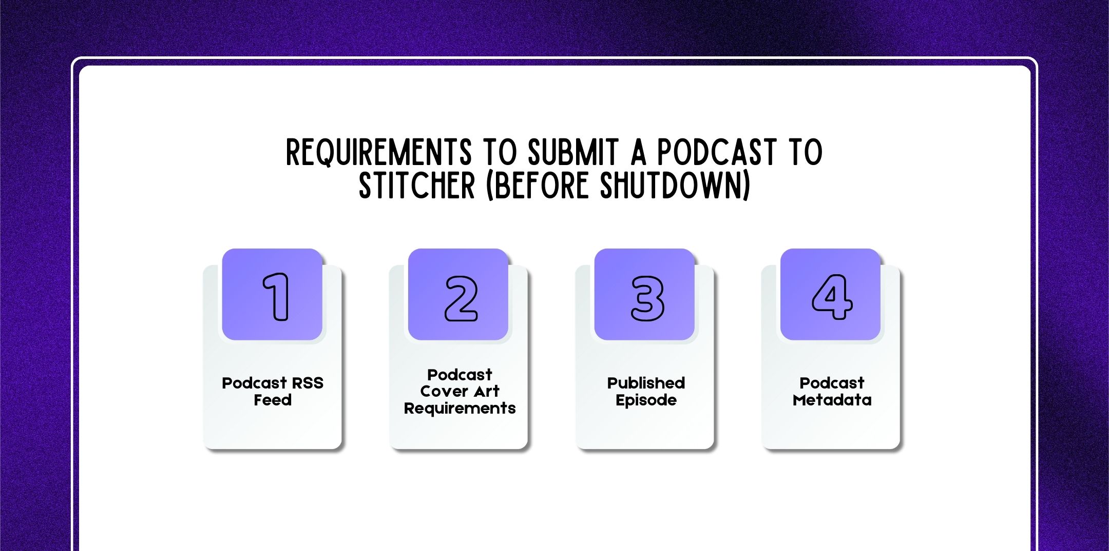 Requirements to Submit a Podcast to Stitcher (Before Shutdown)
