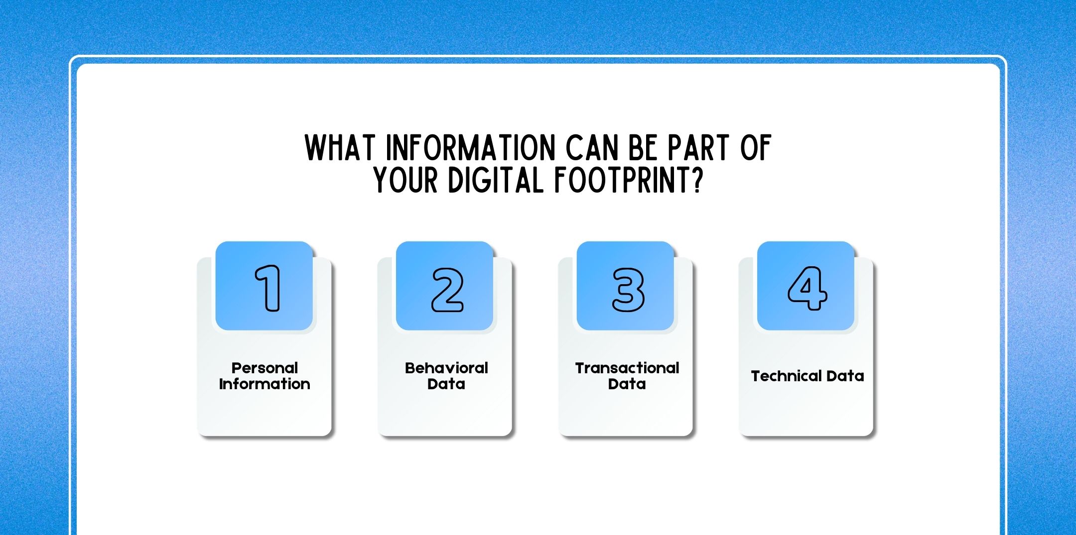 What Information Can Be Part of Your Digital Footprint