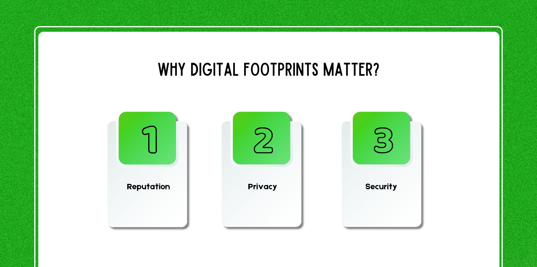 Why Digital Footprints Matter