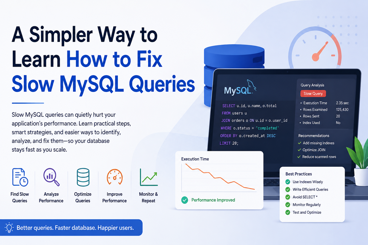 how to fix slow mysql queries
