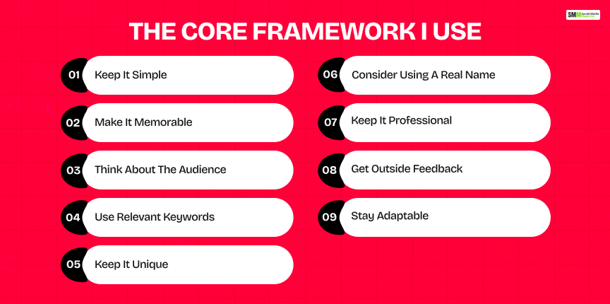 The Core Framework I Use