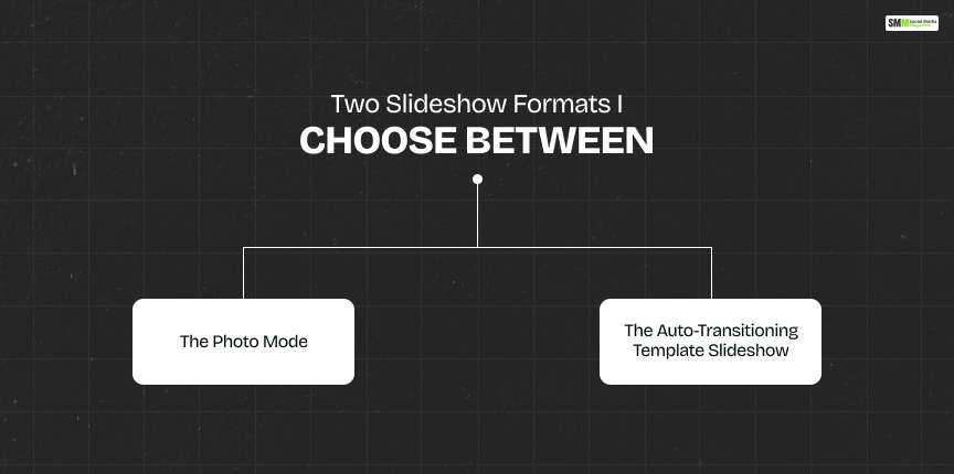 The Two Slideshow Formats I Choose Between