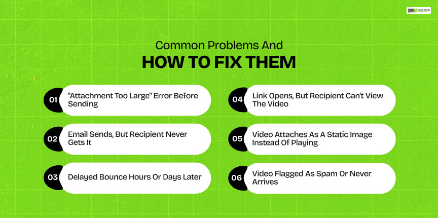 Common Problems And How To Fix Them