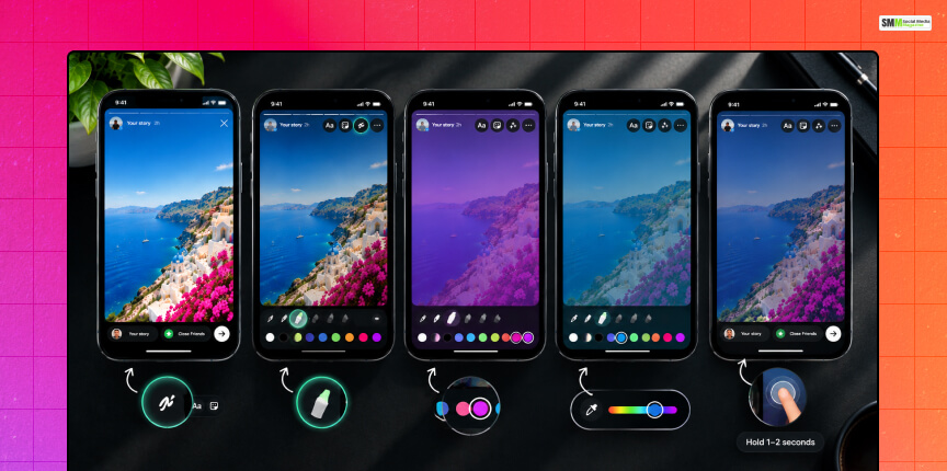 Fastest And The Easiest In-App Method
