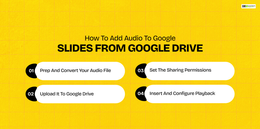 How To Add Audio To Google Slides From Google Drive