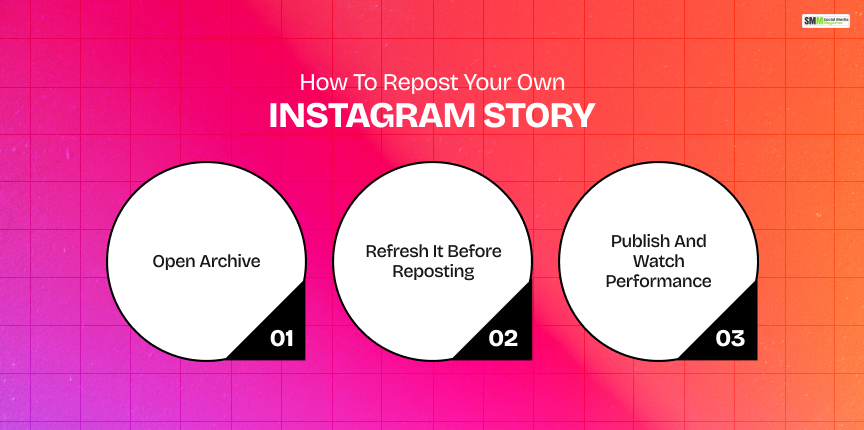 How To Repost Your Own Instagram Story