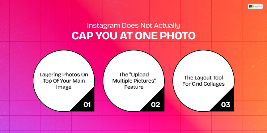 Instagram Does Not Actually Cap You At One Photo