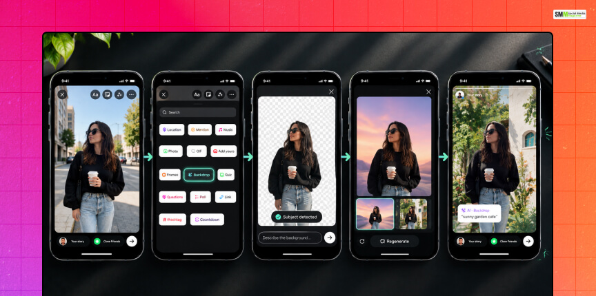 Instagram's AI Backdrop Tool