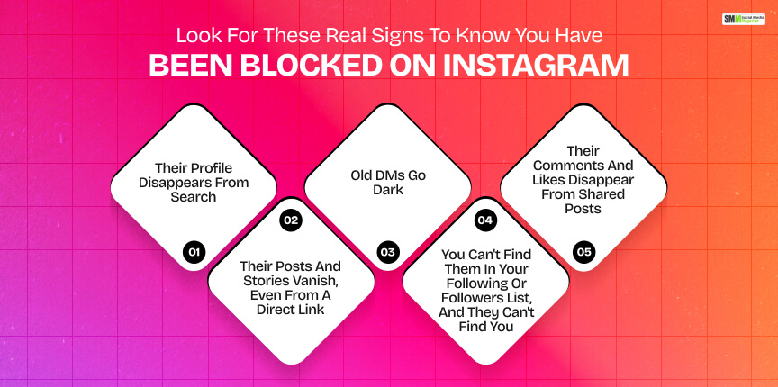 Look For These Real Signs To Know You Have Been Blocked On Instagram