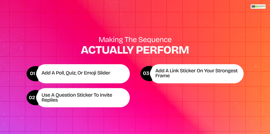 Making The Sequence Actually Perform