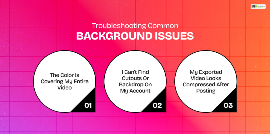 Troubleshooting Common Background Issues
