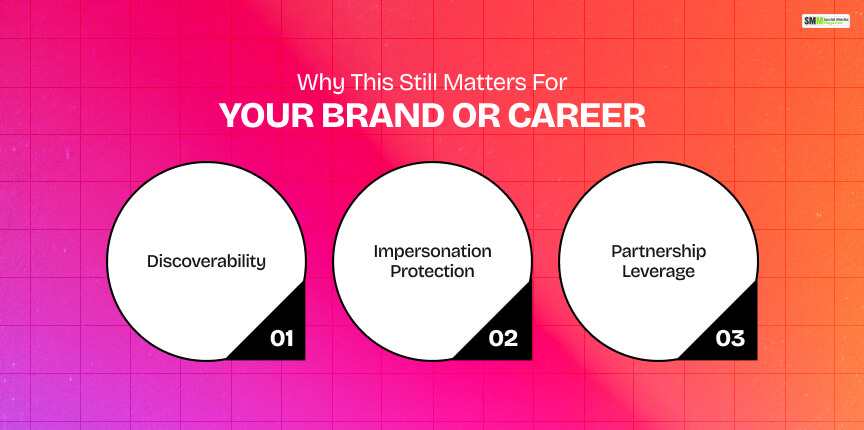 Why This Still Matters For Your Brand Or Career